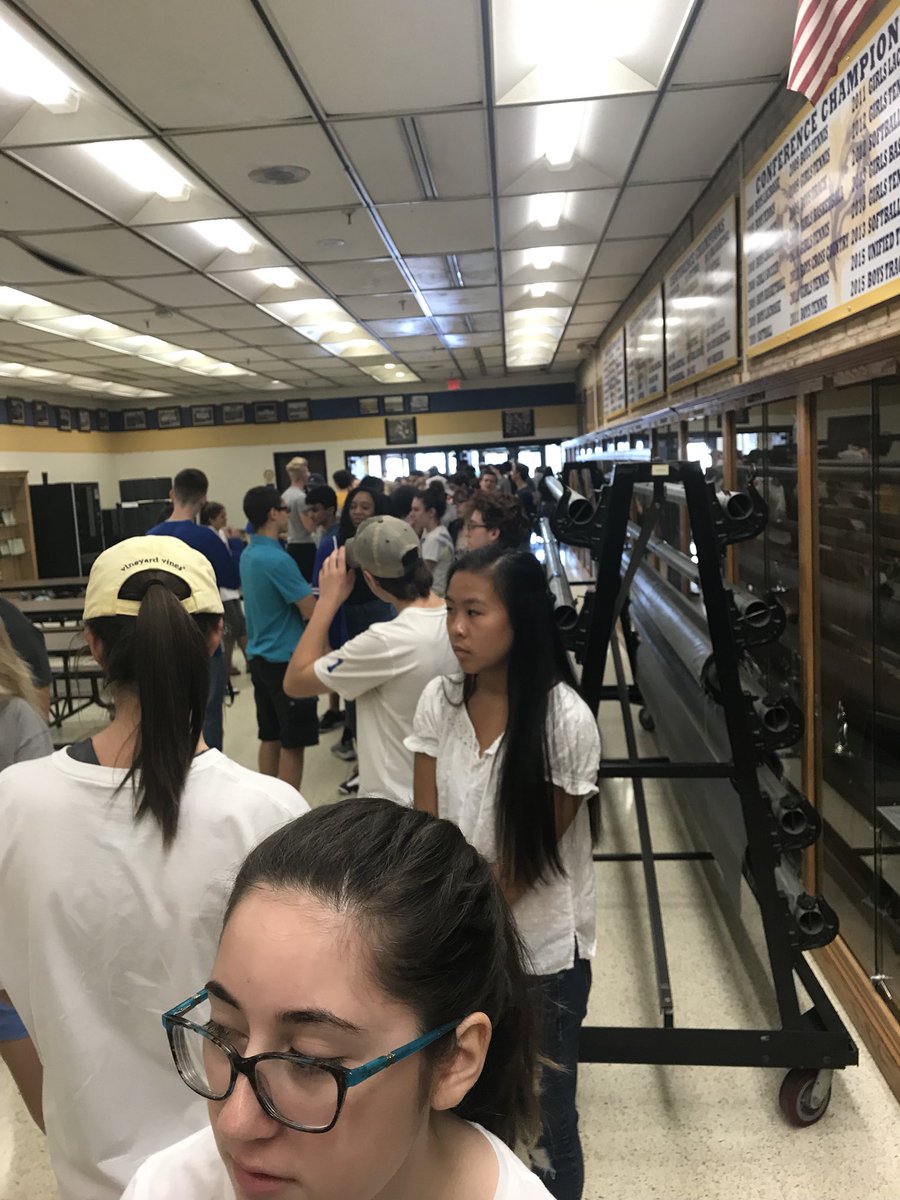 Graduation Practice 🎓