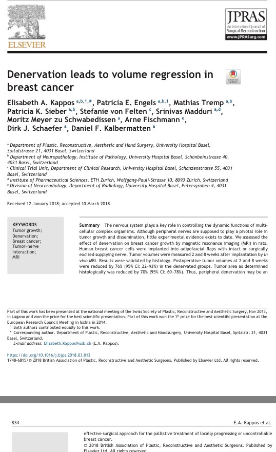 JPRASurg's tweet photo. π¨ New edition is online π¨
#openaccess #freepaperfriday
https://t.co/HZVaV4ZGw9
EURAPS review BIA-ALCL
https://t.co/URkio77EFb
Denervation leads to volume regression in breast cancer
https://t.co/scVIFimFFK https://t.co/yZ2cTRJS7Q
