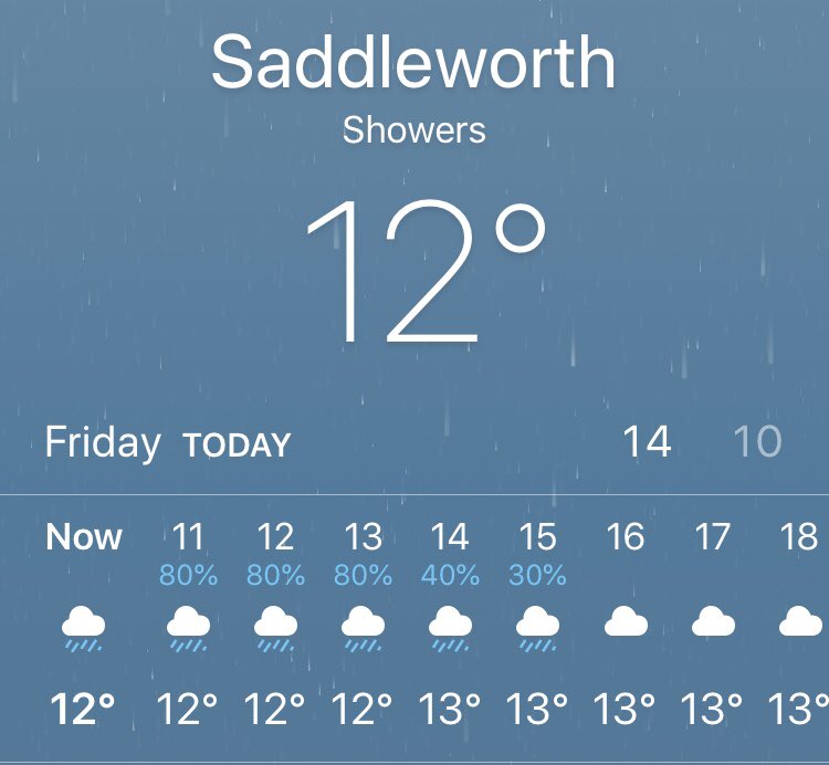 Wet and damp start to the day, but fingers crossed it will stop raining for the contest later on #WhitFriday #weather