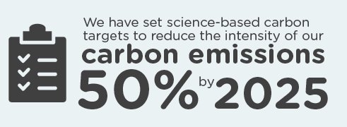 WeRForceForGood's tweet photo. We're always trying to find ways to be a Force for Good on our environment. Not only do we continue find new initiatives to get involved with and hit our ambitious targets but we continue to make new targets to ensure we are always improving! #weareforceforgood https://t.co/EaQem05jxr