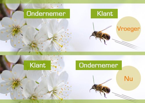 catsanddogsbv's tweet image. Geboeid geluisterd naar #RikVera, zijn we als onderneming klaar voor overmorgen? Vroeger vloog de bij - lees klant - naar de aantrekkelijke bloem. Nu is het omgekeerd, een mooie metafoor. #FindTheRightWave #UseHashtags #TransparencyPaysOff