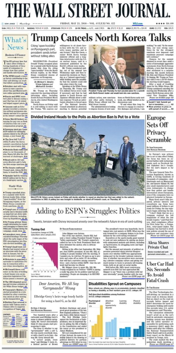 nahmias's tweet photo. Today's Broadsheets, Friday, May 25th, 2018
@nytimes @wsj
#donaldtrump #NorthKoreaSummit #NorthKoreaSummitCANCELLED #Harvey_Weinstein #GDPR #ESPN #muellerquestions #frontpages https://t.co/Ge8DFmrDSC