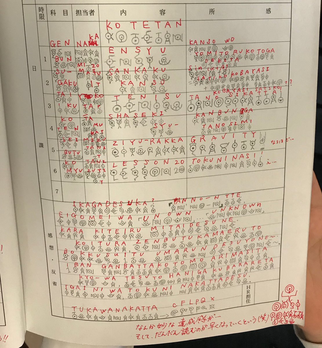 史歩 Ar Twitter アンノーン文字で日誌を書いて提出したら 解読されて帰ってきた 先生もアンノーン文字で感想を