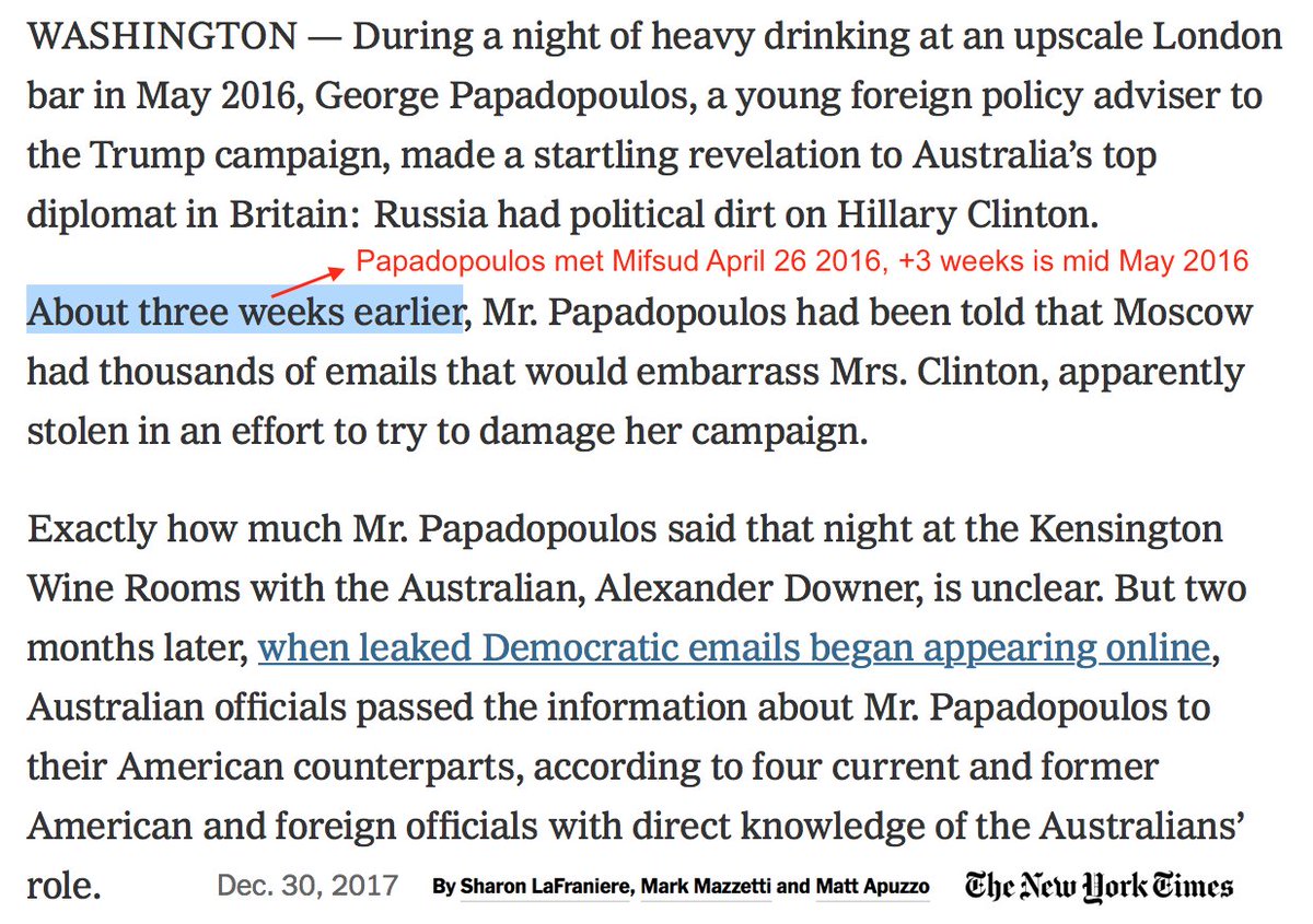 It was the  @nytimes that broke the DOWNER/PAPADOPOULOS meeting on Dec 30 2017. BUT: exactly when it took place was *deliberately obscured* as “three weeks previously” to a meeting between PAPADOPOULOS and JOSEPH MIFSUD:  https://www.nytimes.com/2017/12/30/us/politics/how-fbi-russia-investigation-began-george-papadopoulos.html