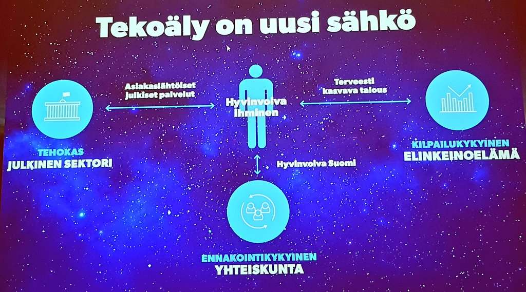 tyoterveys's tweet photo. #Tekoäly on uusi sähkö, argumentoi @AnttiMerilehto #qe2018-seminaarissa. #QuantifiedEmployee https://t.co/hv0Syq8oOX