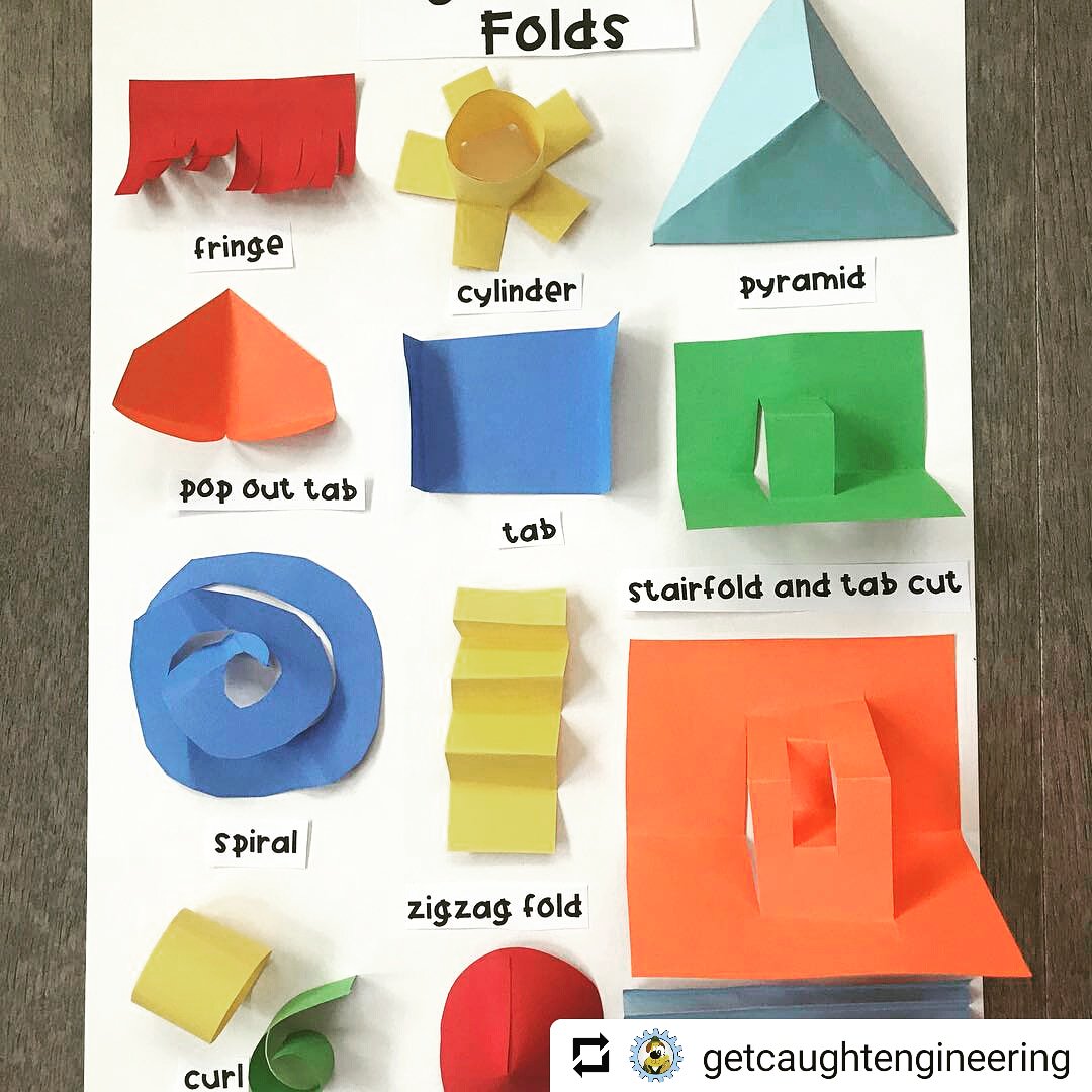 mySTEMclassroom's tweet photo. Sometimes that people forget the #STEM is not, and does not, have to be all about robots and technology.  Some of the most amazing STEM projects I have seen have been made from cardboard and paper! #mystemclassroom #primarySTEMchat https://t.co/w6Jd3I40UQ