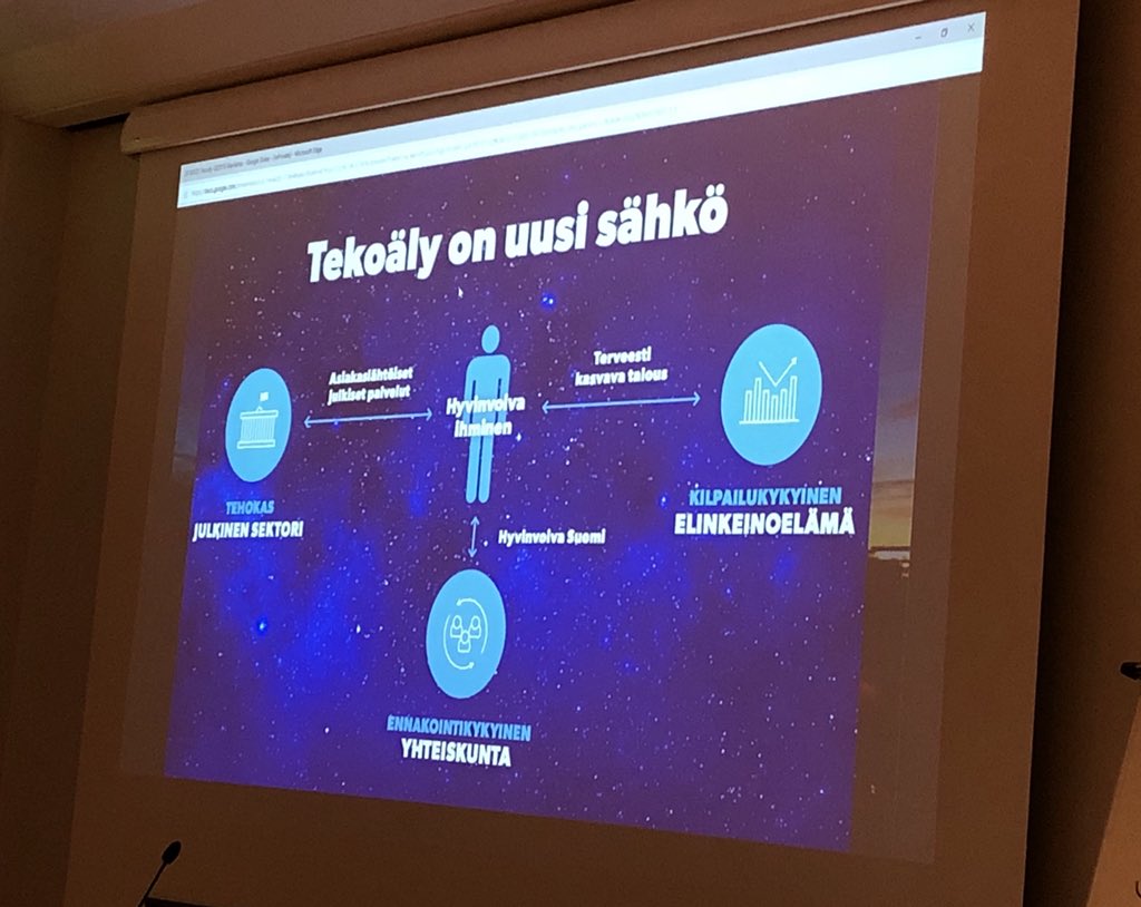 AnuSalpakoski's tweet photo. Uutta ideaa hakemassa palveluiden kehittämiseen #QuantifiedEmployee -seminaarissa. Voiko mm. #tekoäly parantaa työntekijän #hyvinvointia ?Erinomainen esitys @AnttiMerilehto 
#qe2018 #peurunka https://t.co/YuFkvfPec0