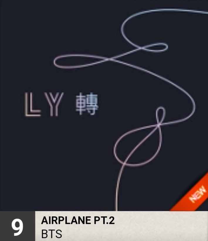 New Zealand BTS A.R.M.Y on Twitter "🎉 NZ A.R.M.Y! We have