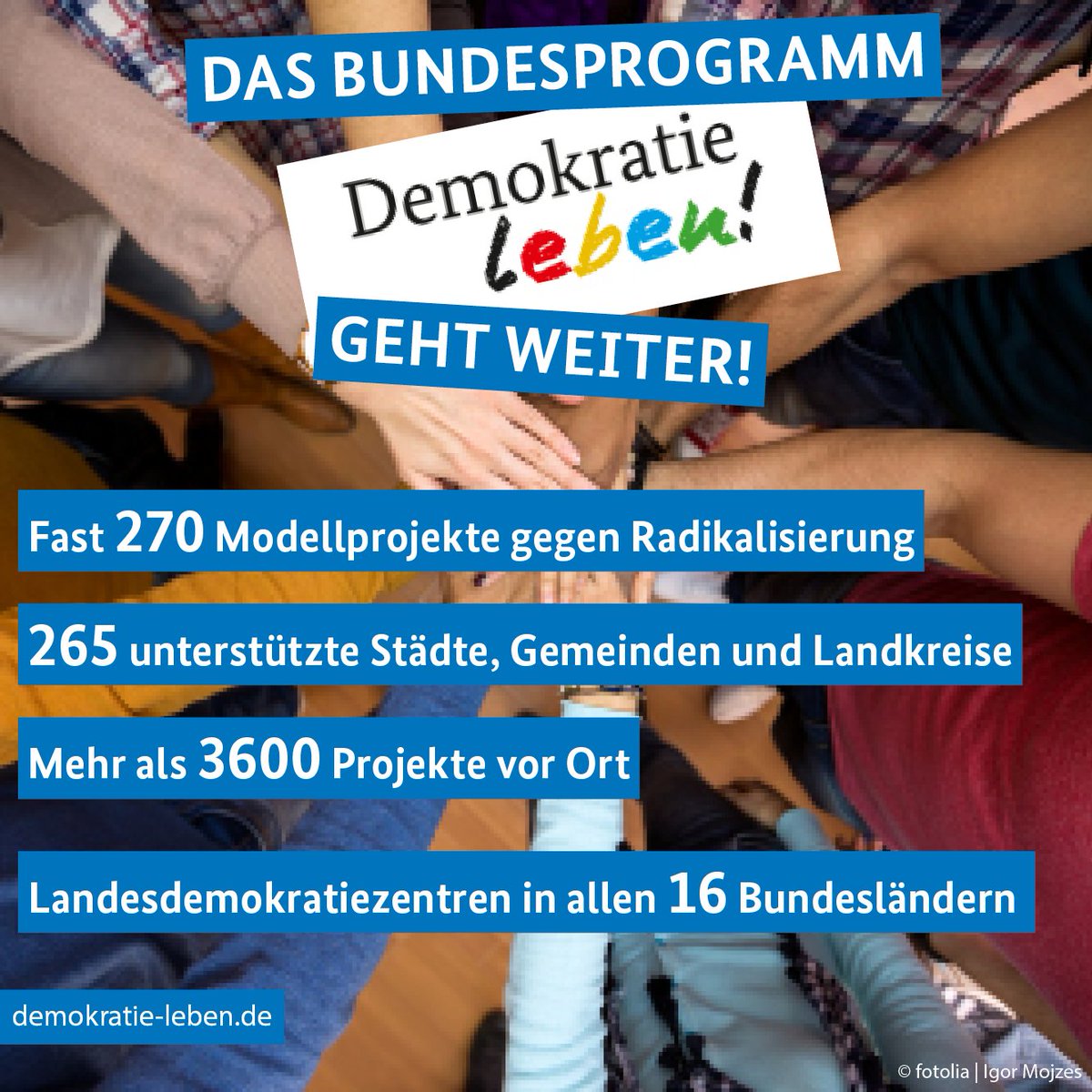 BMBFSFJ's tweet photo. Wir unterstützen die, die sich für #Toleranz und #Demokratie und gegen Rassismus und Extremismus einsetzen. Wir kümmern uns um die Kümmerer. Deshalb hat Ministerin Franziska #Giffey heute verkündet, dass das Programm #DemokratieLeben! entfristet wird. https://t.co/9yAOJuVYOX https://t.co/7ojYNsRg7X