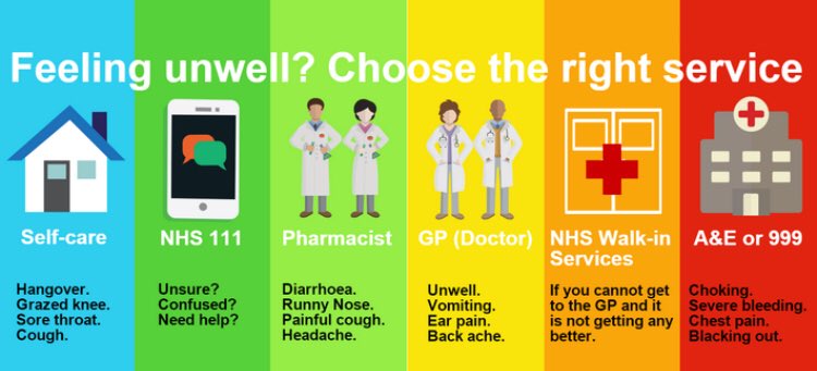 Airedale_ED's tweet photo. May 2018 has been the busiest month EVER for our Emergency Department. With the bank holiday weekend upon us please #ChooseWell @AiredaleNHSFT https://t.co/ALFtVKQmqw