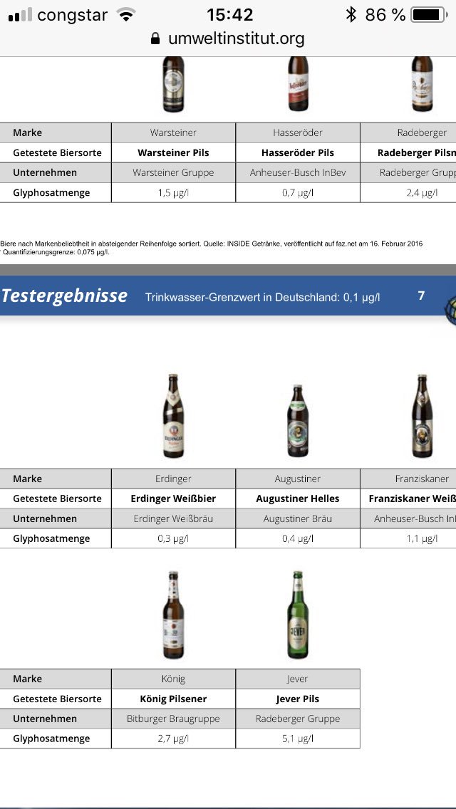 KTacki's tweet photo. Schade, ich habe es immer gerne getrunken aber nach den! Testergebnissen kommt es für mich nie mehr in Frage - schlechtester Wert aller getesteten Sorten alkoholfreier Biere
#JeverFun @jeverpilsener #Glyphosat im Bier https://t.co/22l81cEteN