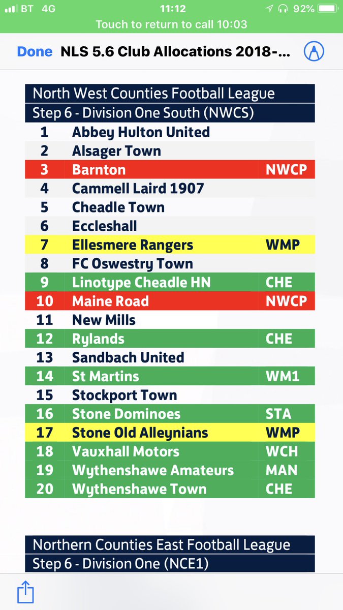 CONGRATULATIONS: All 4 applicant clubs - @ashtontownafc @LinotypeCheadle <a href="/RylandsFC/">rylandsfc</a> @Wtfcopenage have been accepted into <a href="/nwcfl/">The NWCFL ⚽️</a> for 2018-19. Restructure for CFL will now ensue!