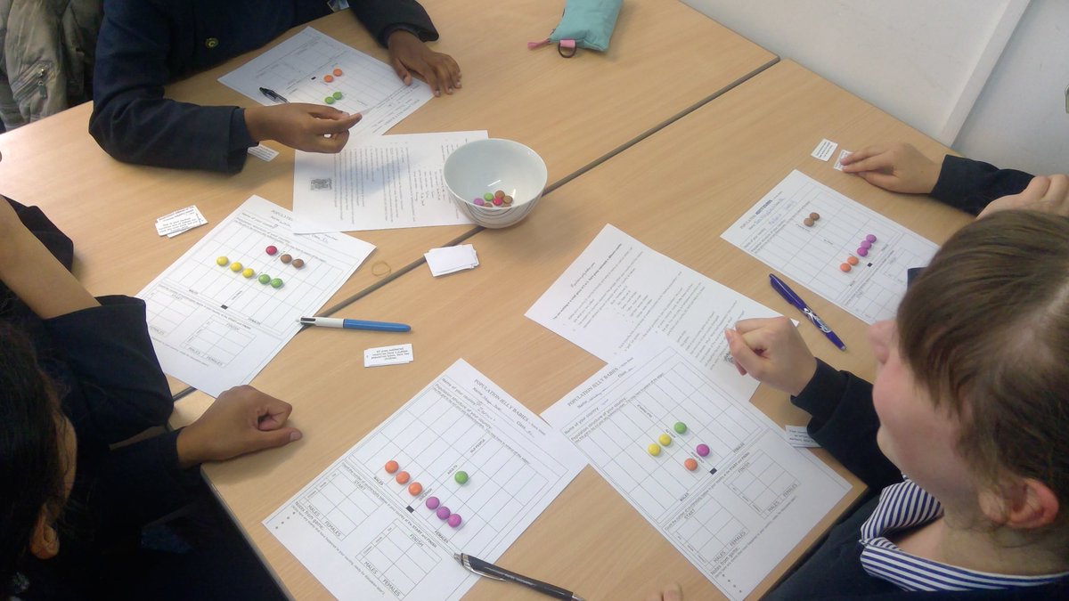 DCHS_Geography's tweet photo. 8L enjoying Geography today! Learning about population with smarties @ChallonersHigh https://t.co/i0Thz3VQG2