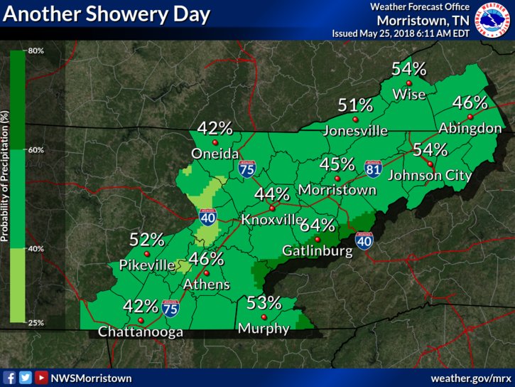 Knoxville Weather on Twitter "Partly sunny with a 50 percent chance of