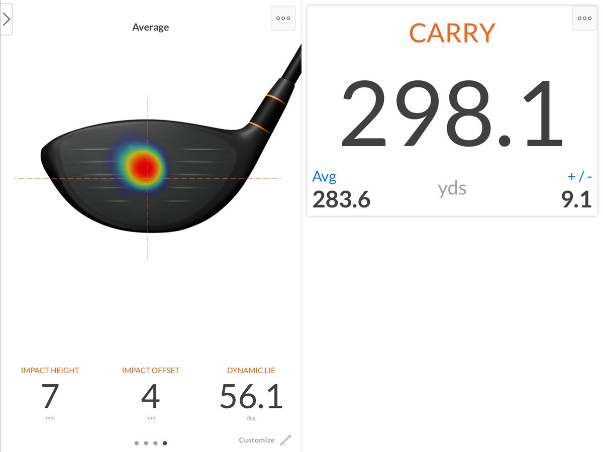 TrackmanGolf's tweet photo. 25 drives from @IanJamesPoulter 😲💪

#TeamTrackMan #ImpactLocation @TrackmanMatt @james_W_martin @TrackmanMatt https://t.co/e9zVSkxhEU
