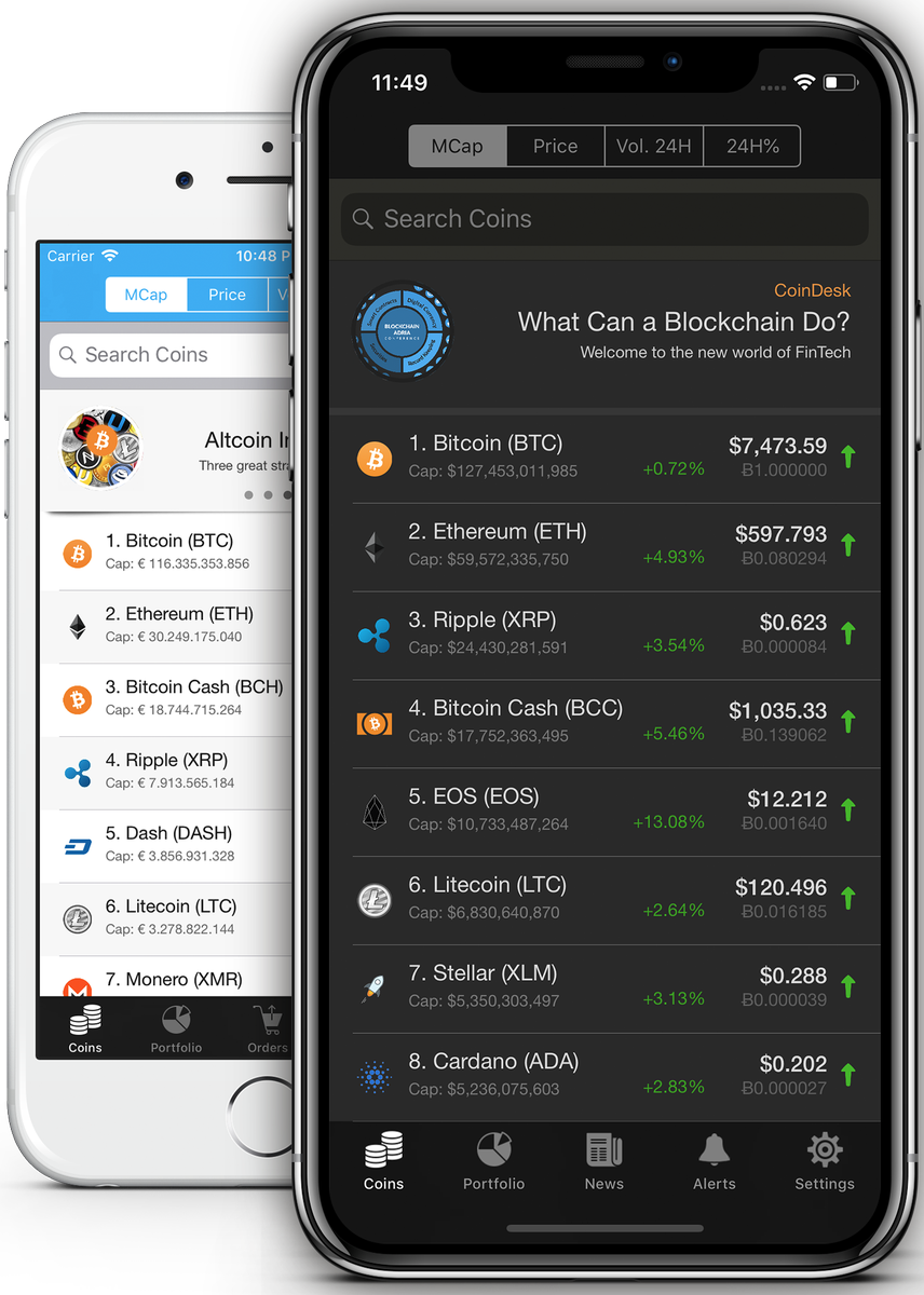 See our latest <a href="/BitWatchApp/">BitWatch</a> update with #Bittrex API integrated to see your Portfolio grow! <a href="/BittrexExchange/">Bittrex</a> App link: itunes.apple.com/us/app/id12691…
