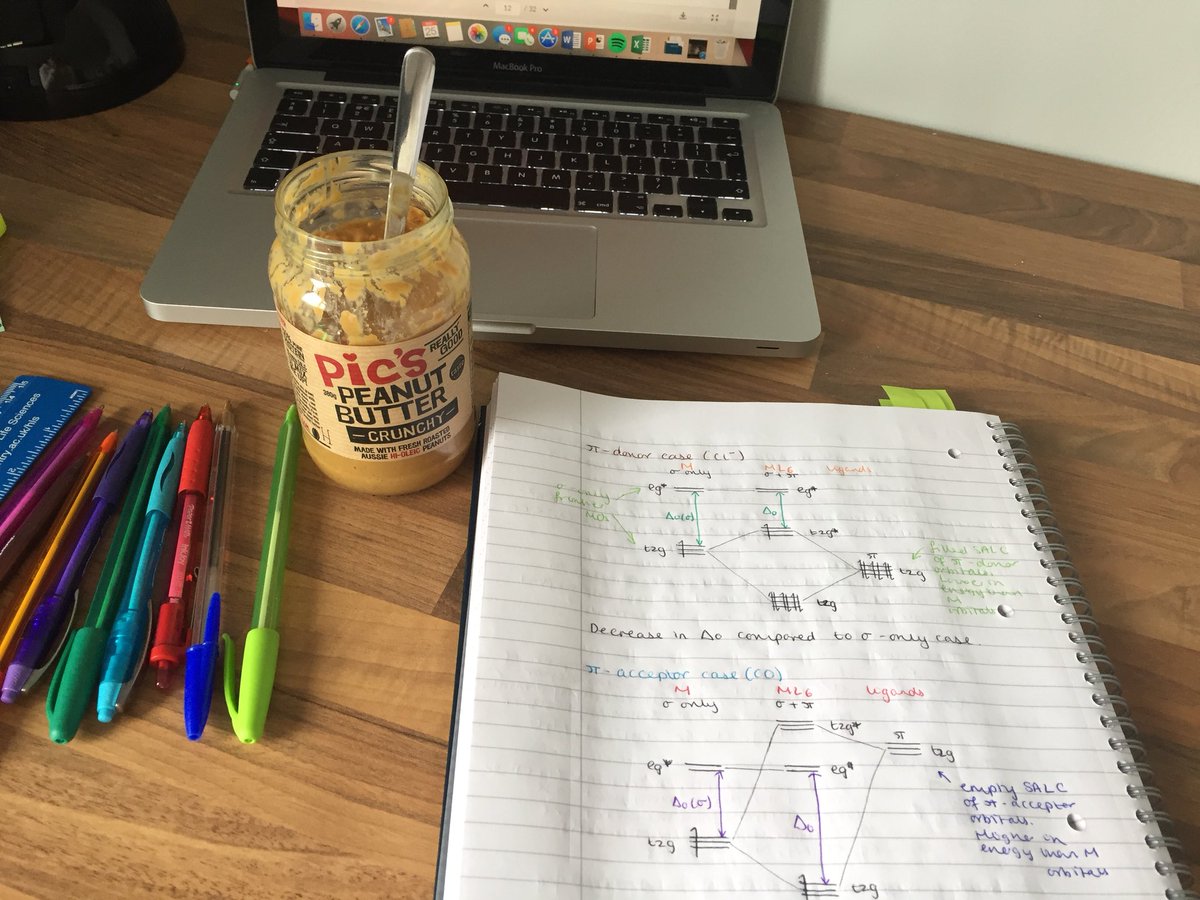 emilypatch15's tweet image. There are times when it’s okay to just eat peanut butter out the jar right? #revision #sendhelp #fedup #tastestoogood