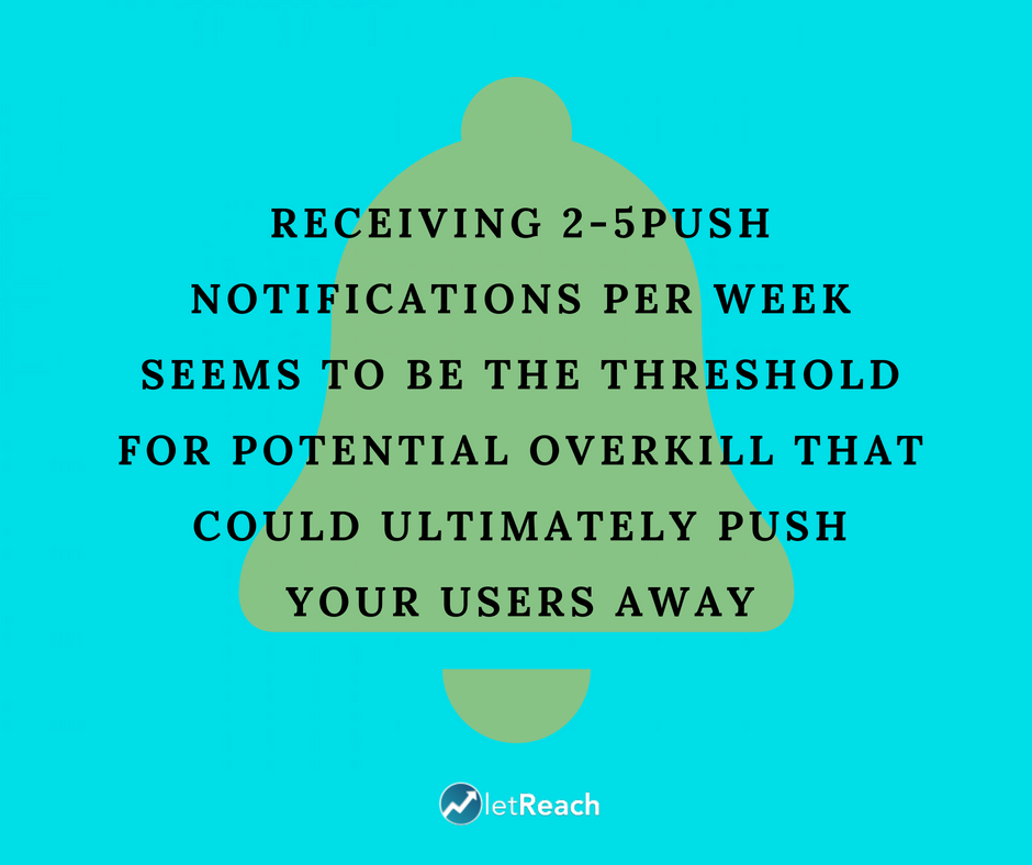 letreach's tweet photo. Push Notification are incredibly effective! 📱

However, you must never forget that it’s also quite easy to misuse them, putting you at the risk of annoying your user with poorly timed messages, that may even turn out to be useless for them.

Do not forget! https://t.co/6VX83VjZh9