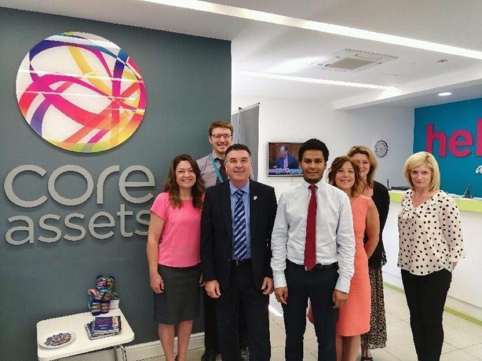 Core Assets on Twitter: