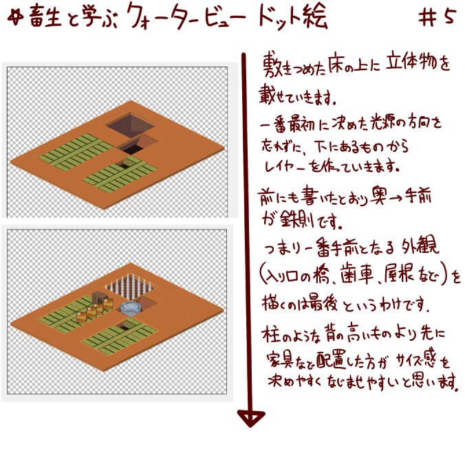 藤堂ユイ ドット絵 ドット絵 畜生と学ぶクォータービュードット絵5 家具並べたら思ったよりスカスカだった