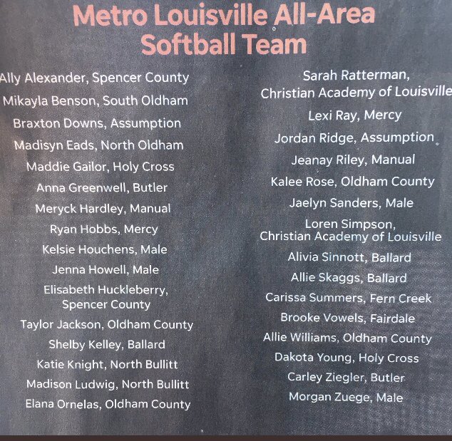 ManualSoftball's tweet photo. Congratulations to Meryck Hardley and Jeanay Riley for being selected to the C-J Metro Louisville All-Area Softball Team. https://t.co/WpunigVV6O