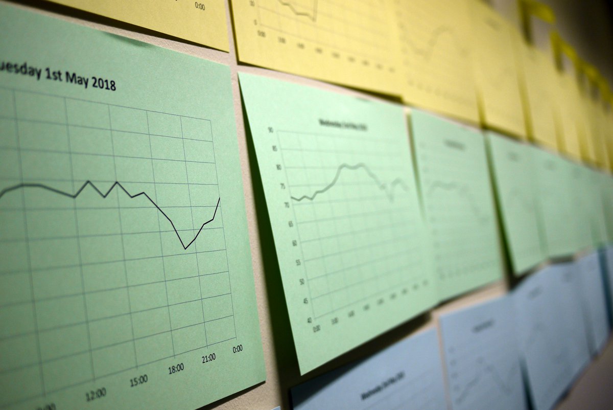 kurtstat's tweet image. Spent an hour this morning with Adam and @whitefleece8127 re-wallpapering one of Edinburgh Royal Infirmary&apos;s meeting rooms. A #lookboard view of emergency care data. #showflow