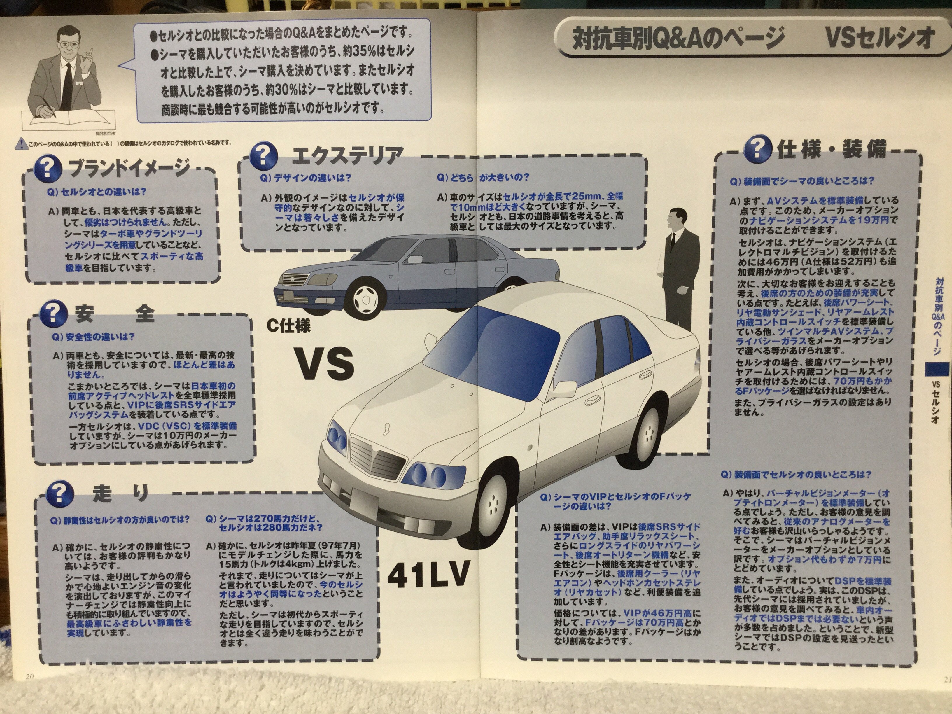 日産Y33シーマ 主要整備部品カタログ 日産Y33シーマ 主要整備部品カタログ 日産Y33シーマ 主要整備