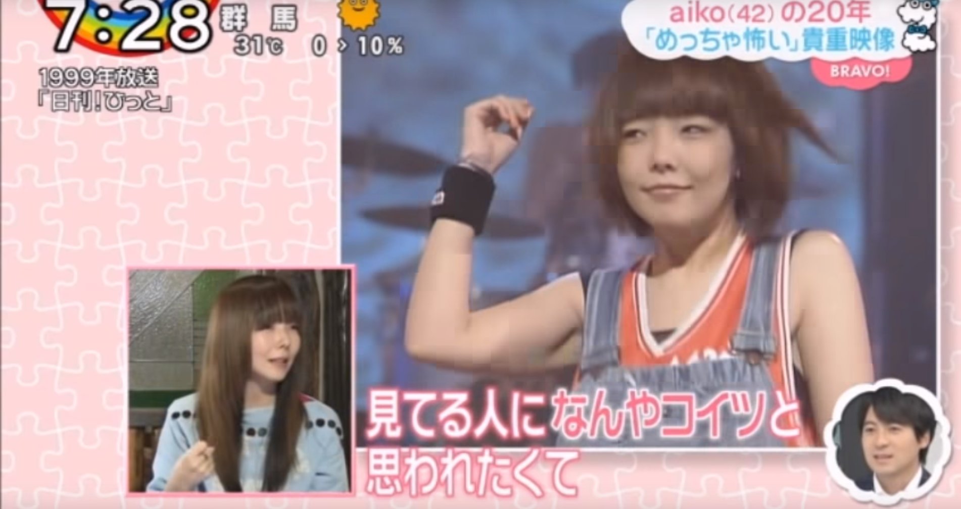 Aikoかわいい Twitter Search Twitter