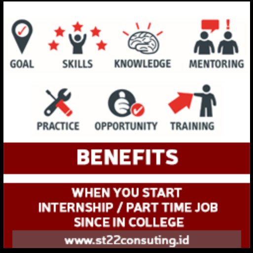 IDstudentjob's tweet photo. [Parttime menjadi Consultant saat masih kuliah?]

Kamu masih berstatus mahasiswa? 
Mau mulai kerja parttime saat kuliah?
Yuk baca tips-tips sukses kerja parttime >
https://t.co/LlAOd6joBA

dan apply lowongannya disini > https://t.co/4qadNnhxnV

#parttime #IDStudentJob https://t.co/bd3zcgmB7z