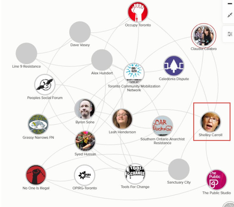 polarbear66ca's tweet photo. What a complicared corrupted Liberal gang network!👎👎
It is like a well-design international money laundry system.😨
Are we in a third-class country???
#corruption #CorruptCarroll #AOCCinAction #LiberalsMustGo #SaveOntario #WynneMustGo #ontpoli @OntarioPCParty #VotePC #Onelxn https://t.co/60lEexMjFh