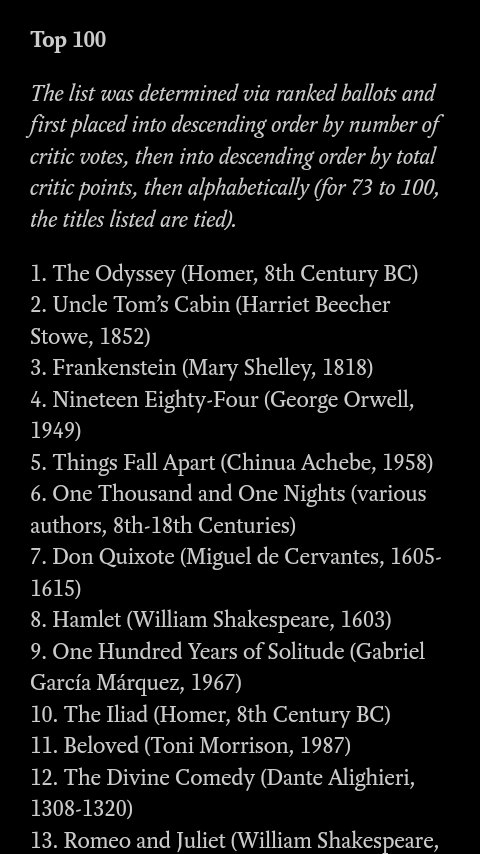 johnasade's tweet photo. Y'all.......UG's very own 'Song of Lawino' and 'Things Fall Apart' just featured in the BBC Culture's list of "100 Stories that Shaped the World."

Top 100!!!!
#BBC Culture #Writivism
#Uganda

See No. 5
See No. 63 https://t.co/eRJd30mMfn