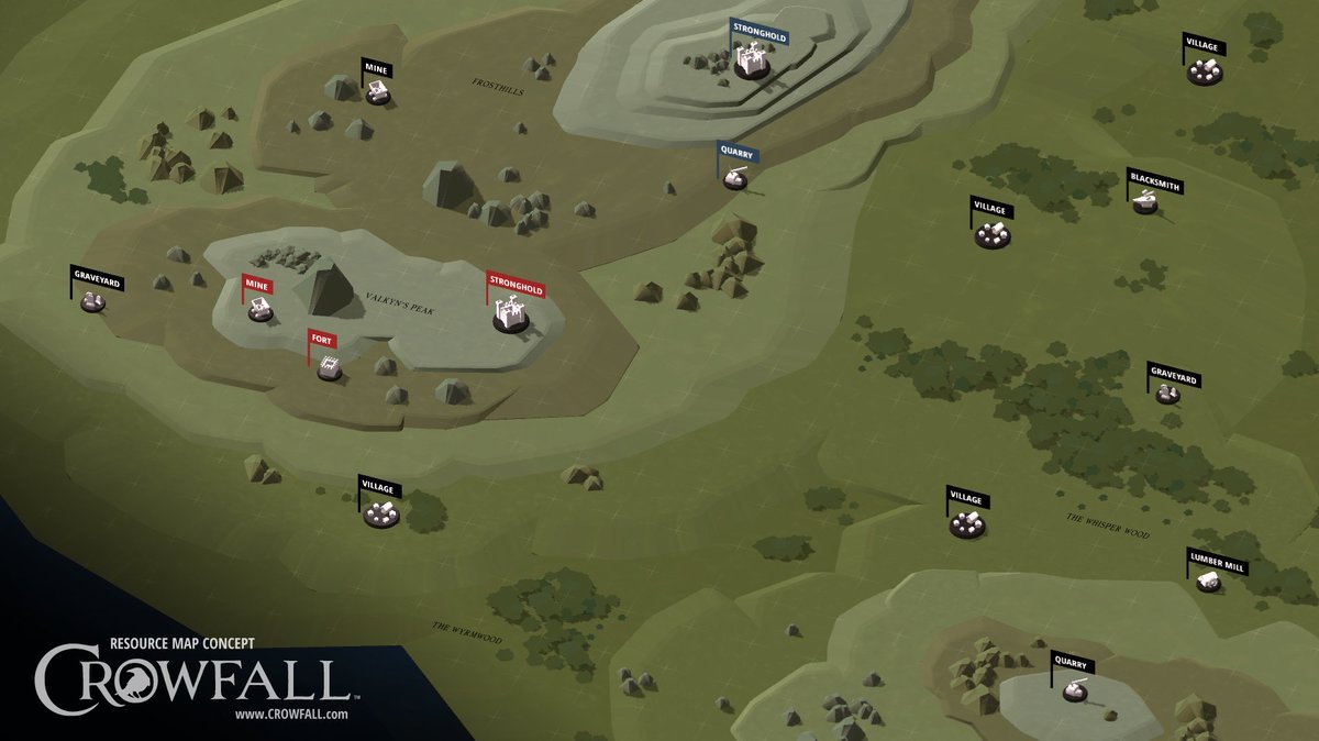 jtoddcoleman's tweet photo. hey @CrowfallDiscord I got a great ? from @blazzen: "do you ever wonder if offering faction campaigns in Crowfall was the right choice instead of *only* FFA or Guild vs. Guild like Shadowbane?" - worth discussing on #HungerCast? https://t.co/ma9KIhXOaa