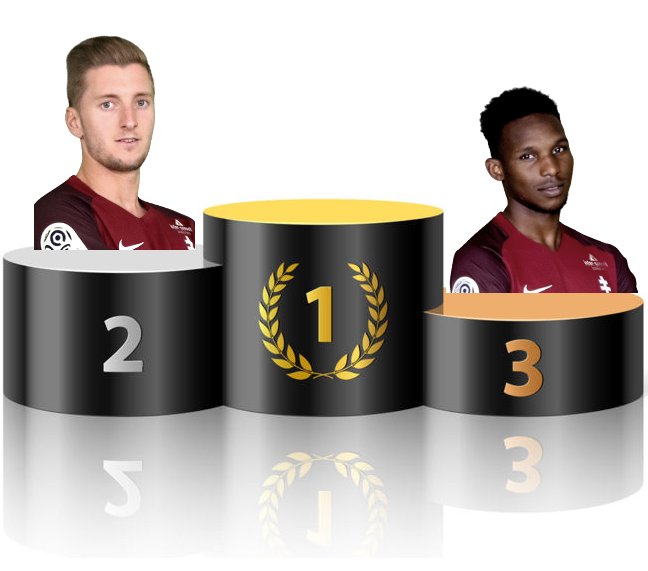 StatsFCM's tweet image. 2 - A la place de 2ème flop est nommé @ivan_balliu :
- 1,7 contrôles ratés / match
- 79% de passes réussies par match
- 1 passe clé tous les 10 matchs en moyenne
- 1,6 dribbles subis par match.
Adios.