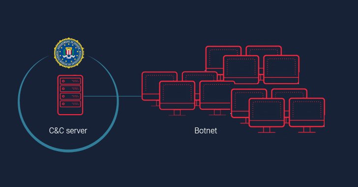morganwright_us's tweet image. #FBI seizes control of a massive #botnet that infected over 500,000 routers j.mp/2KQpJa1
