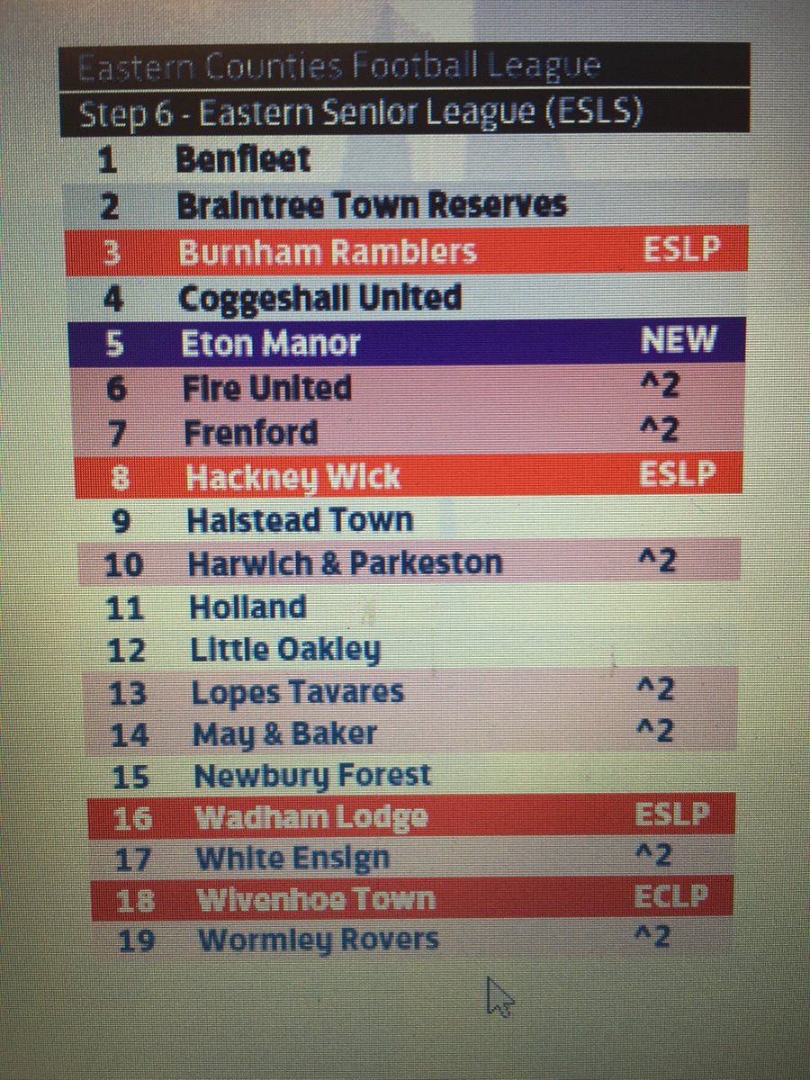 Halstead Town Fc On Twitter 2018 19 Constitution Of The New