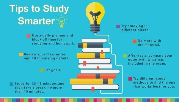 SATPrepApp's tweet image. Just some study tips ;) #SatPrep #SatMemes #studying
