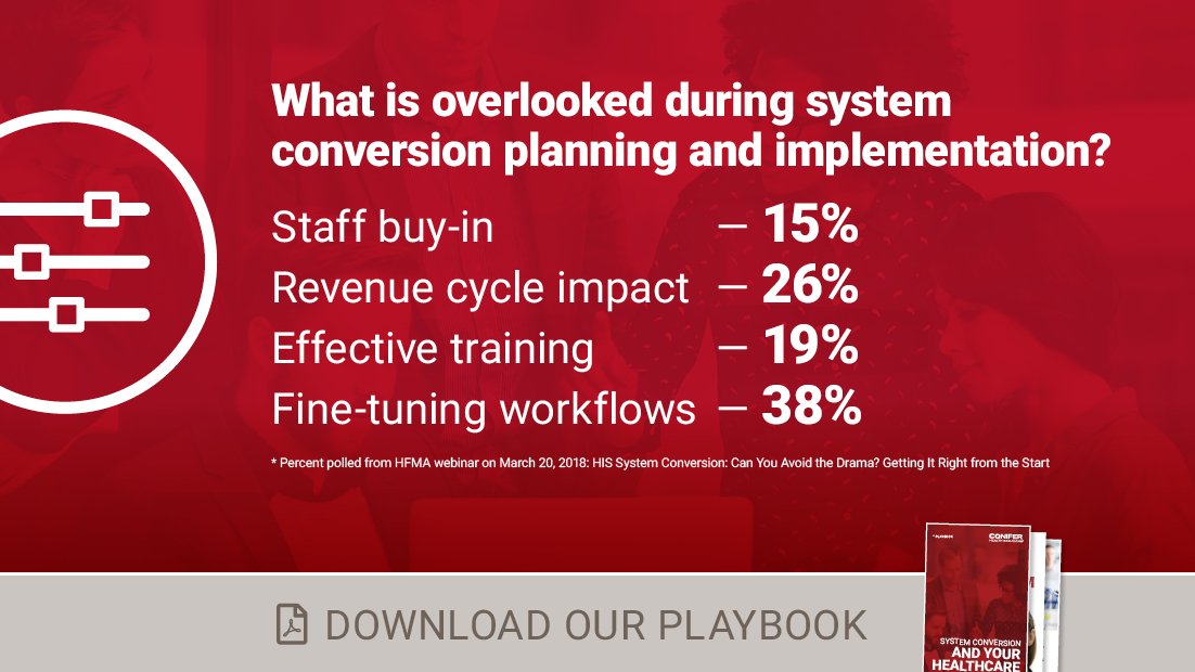 coniferhealth's tweet image. Planning a #SystemConversion? We've put together our #bestpractices to help you avoid hidden costs. Download our Playbook: ow.ly/Rjrs30jMcTO #RevCycle #EHRConversion