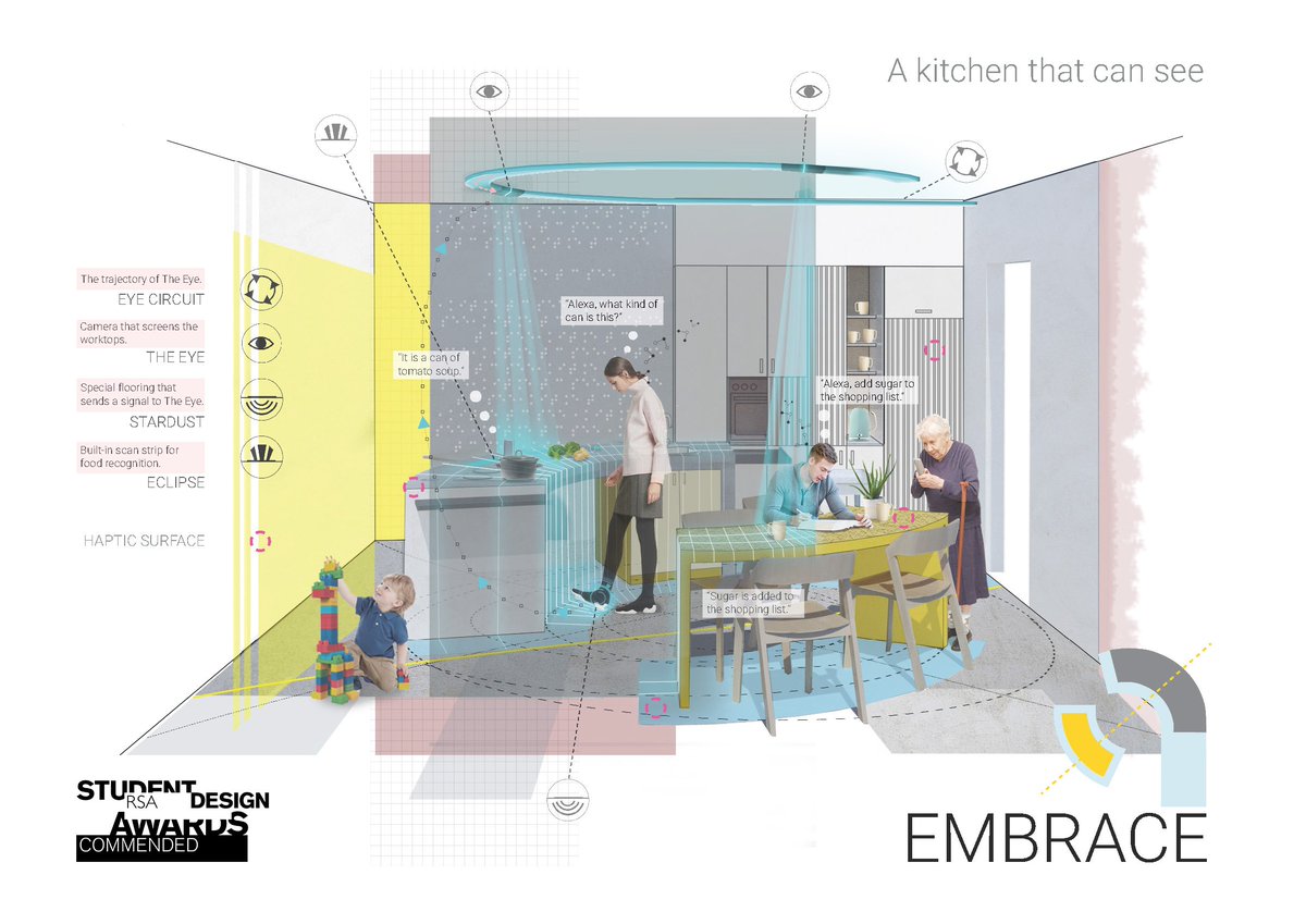 Congratulations to 3rd year <a href="/InteriorsDJCAD/">Interiors DJCAD</a> <a href="/DJCAD/">DJCAD, UoD</a> student <a href="/Tereza_Chronak/">Tereza Chroňáková</a> who has been Commended in <a href="/RSADesignAwards/">RSA Student Design Awards (SDAs)</a> in the Eat, Share, Live category. Tereza's design, 'Embrace: A Kitchen that Can See' received fantastic feedback from judges following her interview. #RSADesign