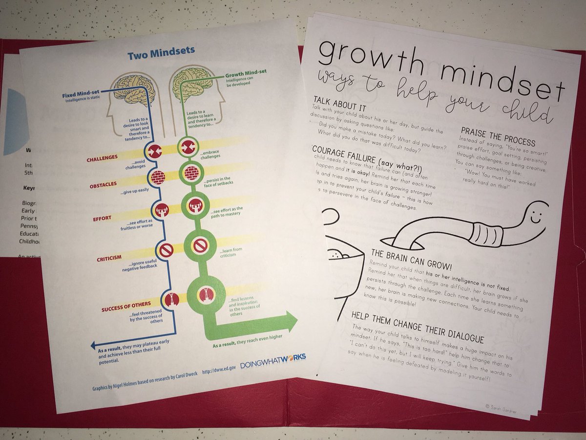 Kandoolu's tweet photo. Thank you @ShalerArea for hosting “Mindset Matters” for the parents!  It was wonderful to hear Bill Isler speak, and your featured teachers and students are inspiring individuals. 🧠💡

 #mindsetmatters #growthmindset #education #inspirational #shalerarea #sasd #studentgrowth https://t.co/91siIZdD9D