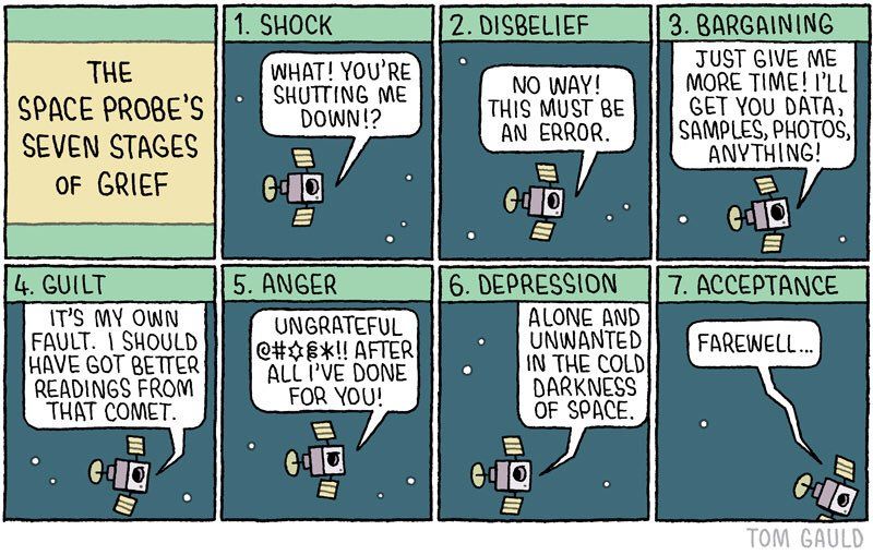 maximaxoo's tweet image. #Fun #Space: the #SpaceProbe&apos;s seven stages of grief...
 by @tomgauld