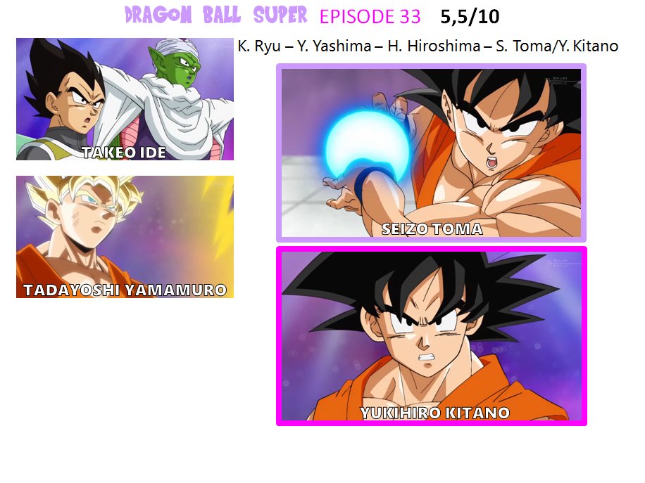 Dbanimators Psychodrama Dbsrewatch Ep 33 The Beginning Of The U6 Tournament Botamo Is Like King Midas He Turns Everything Into Shit And Frost Wasn T A Dick Back Then Yashima S Board