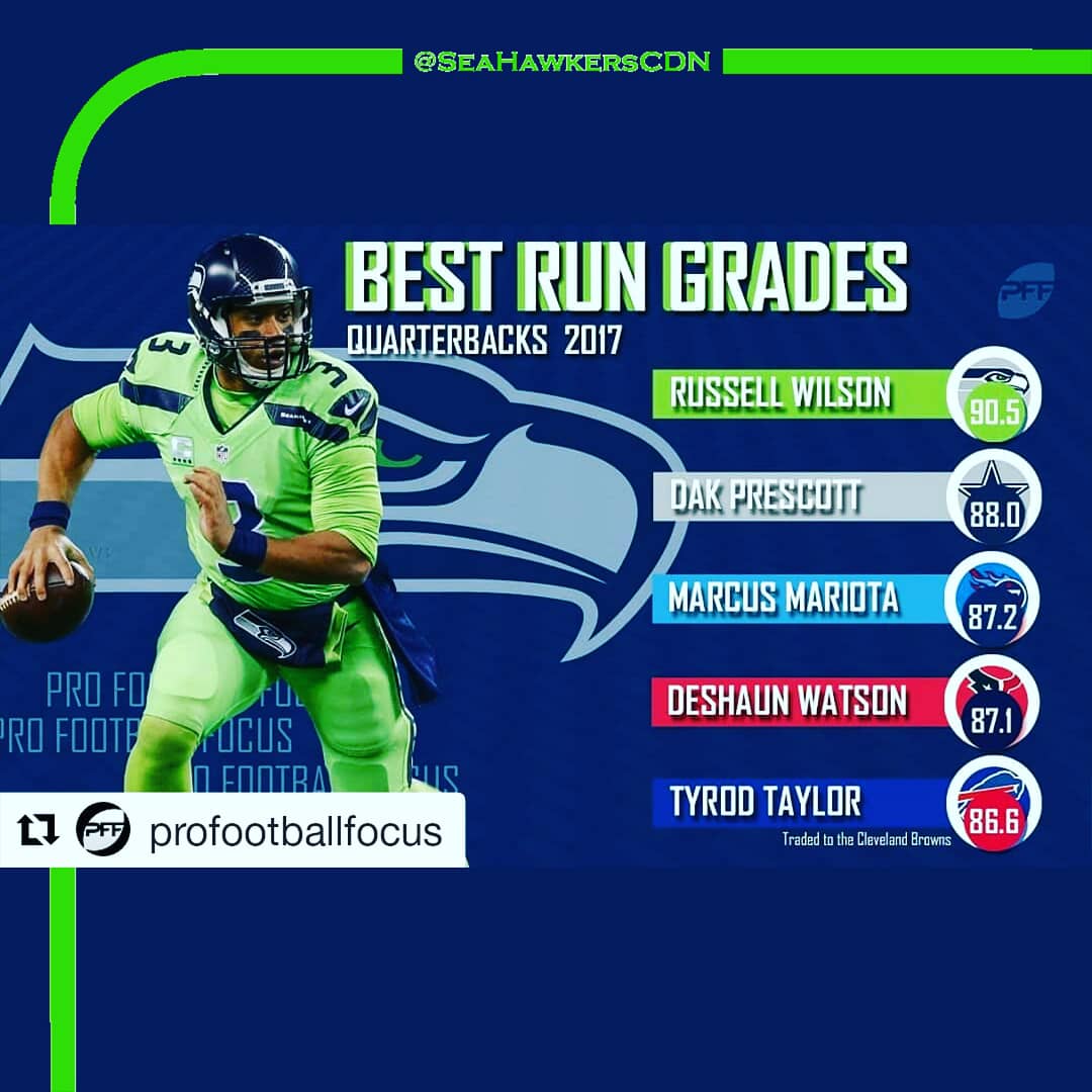 SeaHawkersCDN's tweet photo. And the OC (Schottenheimer) been tasked to feat. strengths of  @DangeRussWilson...
🙌
"@PFF
 • • •
Send it! ⬆️
 • • •
Top runners at QB!"
🏈
💙
💚
#RW3 #DangerTrain #MakeEmMiss #TGIBF #BlueFriday #GoHawks #WeAre12 #12North #CSH #SeaHawkers #12s #12sEverywhere #Seahawks https://t.co/HnyfAvSp12