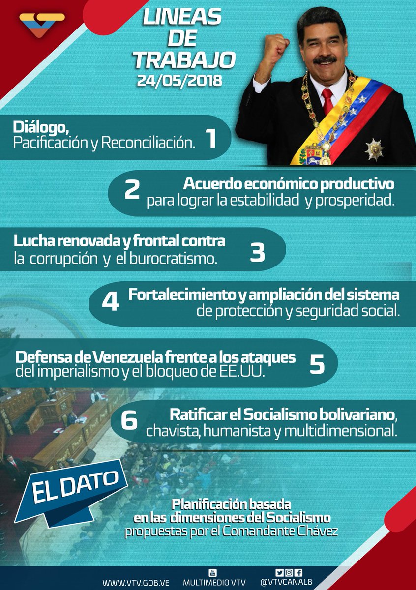 hugbelpsuv's tweet photo. El Presidente @NicolasMaduro reafirmó su compromiso con los venezolanos para la solucionar los problemas, impulsar el diálogo y lograr la estabilidad económica #SeisLíneasDeMaduro https://t.co/6REn3OFF8H