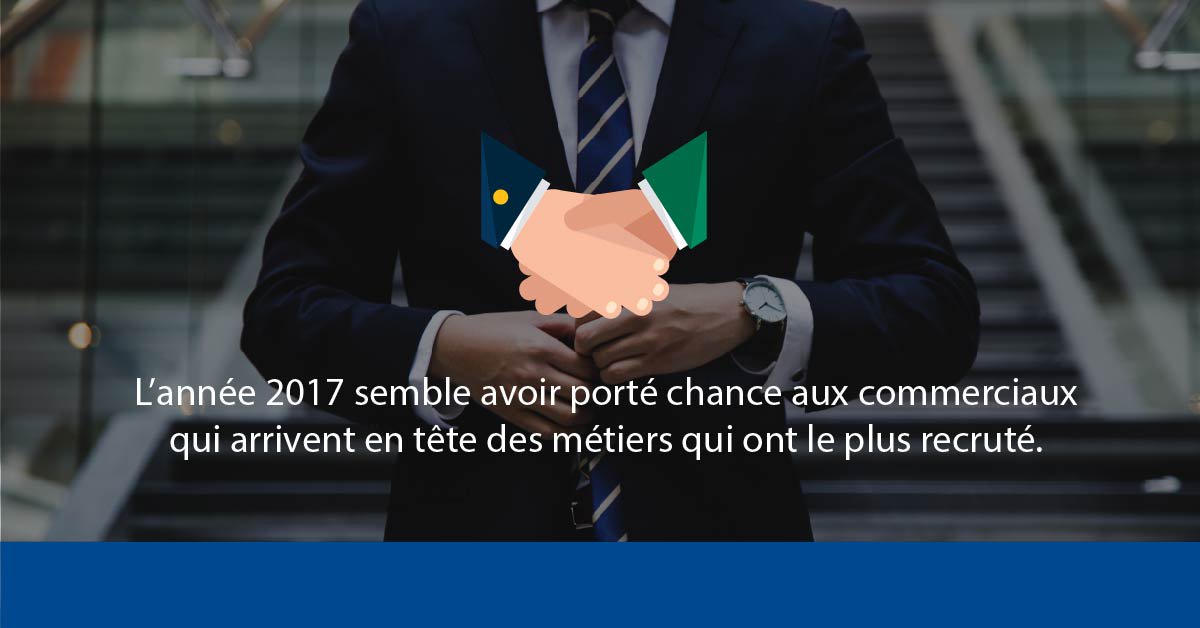 En 2017, c’est le secteur du commerce et de la vente qui a embauché le plus de personnes avec 12 % des recrutements ! 
adec.co/NMQbMI
#commerce #vente #cadres #emploi #RH