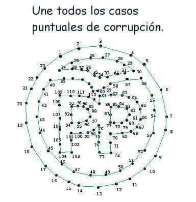 MARIAJ_SALADO's tweet photo. Los casos aislados del PP #Ascodeppeperos #PartidoPodrido #PPOFF #PPFraude #RajoyOff #RajoyVeteYa https://t.co/Y5LFyNDF8o