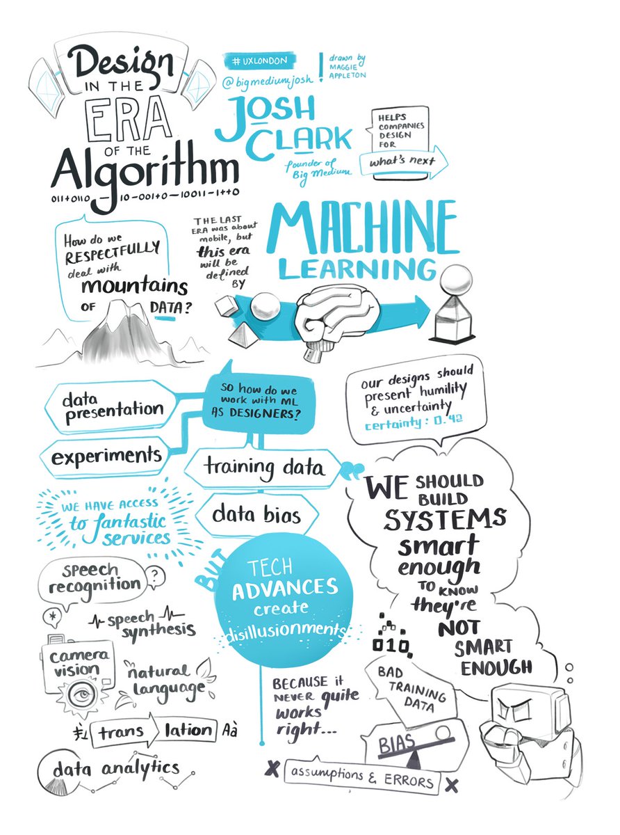 Sketchnotes from <a href="/bigmediumjosh/">Josh Clark</a>'s talk on machine learning considerations &amp; opportunities for designers at #uxlondon this morning. Really fascinating and nuanced ideas which I couldn't quite squeeze all in, you get the gist of it 🤖