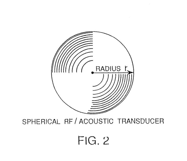 US Patent #6470214Method & Device For Implementing Radio Frequency Hearing Effect. Inventors, James P. O’Loughlin & Diana Loree. Assignee, US Air Force.