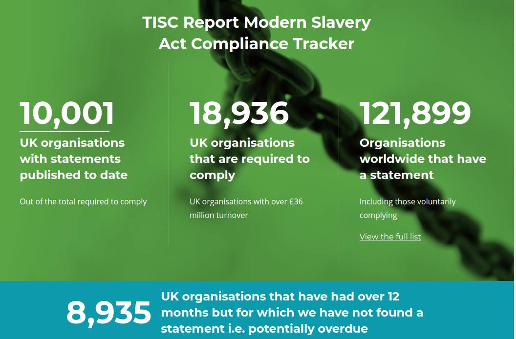 Jaya Chakrabarti DSc hc MBE @jayacg.bsky.social (@jayacg) on Twitter photo omg <a href="/tiscreport/">tiscreport</a> hits 10001 UK companies with applicable #ModernSlavery statements just before the bank holiday!! Feel free to give me a #whoopwhoop (it's an #OpenData #GeekGirl thing..) omg <a href="/tiscreport/">tiscreport</a> hits 10001 UK companies with applicable #ModernSlavery statements just before the bank holiday!! Feel free to give me a #whoopwhoop (it's an #OpenData #GeekGirl thing..)
