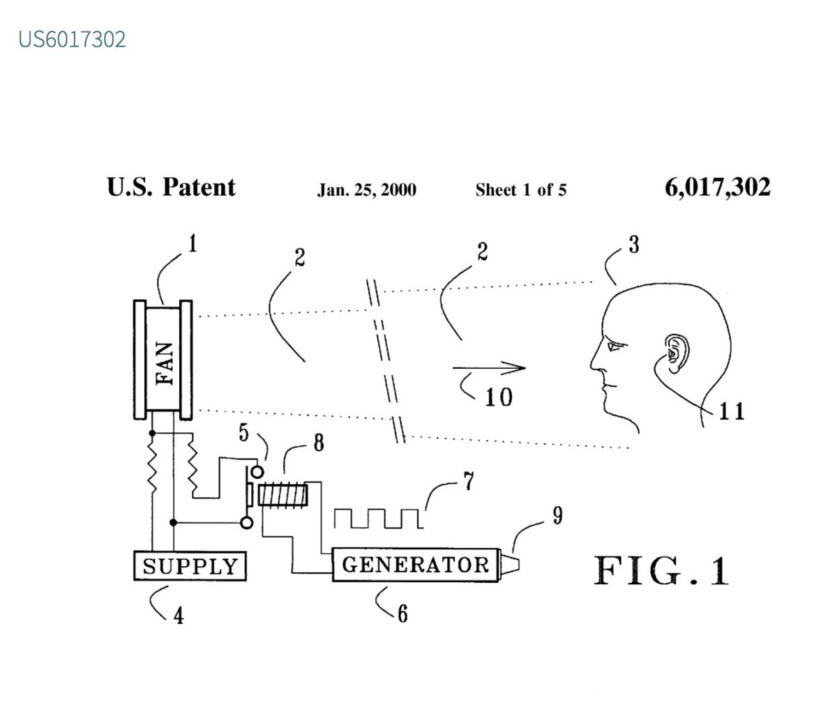 US Patent #6017302Subliminal Acoustic Manipulation Of Nervous Systems.Instructor & Assignee, Hendricus G. Loos.