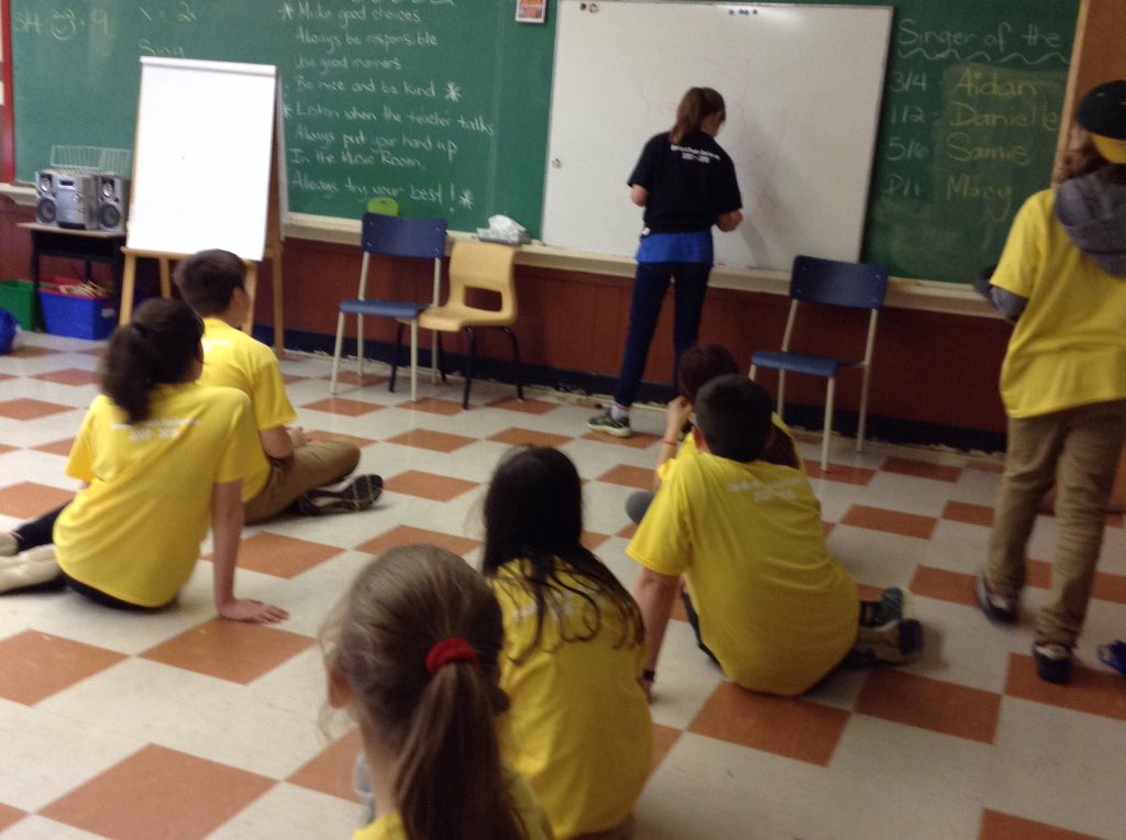 Drowning in karate/art#positive thoughts